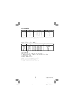 Предварительный просмотр 99 страницы Weidmüller 2608C Operating Instructions Manual