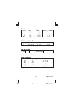 Предварительный просмотр 101 страницы Weidmüller 2608C Operating Instructions Manual