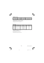 Предварительный просмотр 102 страницы Weidmüller 2608C Operating Instructions Manual