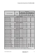 Предварительный просмотр 39 страницы Weidmüller 2661040000 Manual