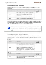 Предварительный просмотр 20 страницы Weidmüller 2682360000 Manual