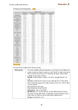 Предварительный просмотр 25 страницы Weidmüller 2682360000 Manual