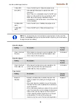 Предварительный просмотр 38 страницы Weidmüller 2682360000 Manual