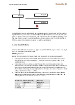 Предварительный просмотр 65 страницы Weidmüller 2682360000 Manual