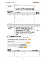 Предварительный просмотр 85 страницы Weidmüller 2682360000 Manual