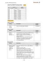 Предварительный просмотр 115 страницы Weidmüller 2682360000 Manual