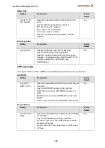 Предварительный просмотр 157 страницы Weidmüller 2682360000 Manual