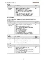 Предварительный просмотр 161 страницы Weidmüller 2682360000 Manual