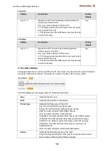 Предварительный просмотр 164 страницы Weidmüller 2682360000 Manual