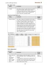 Предварительный просмотр 174 страницы Weidmüller 2682360000 Manual