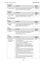 Предварительный просмотр 180 страницы Weidmüller 2682360000 Manual