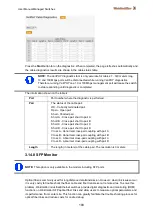 Предварительный просмотр 195 страницы Weidmüller 2682360000 Manual