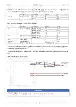 Preview for 29 page of Weidmüller 4000003853 Manual