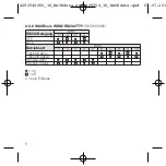 Предварительный просмотр 8 страницы Weidmüller 8615690000 Operating Instructions Manual