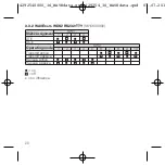 Предварительный просмотр 22 страницы Weidmüller 8615690000 Operating Instructions Manual