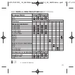 Предварительный просмотр 35 страницы Weidmüller 8615690000 Operating Instructions Manual