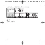 Предварительный просмотр 36 страницы Weidmüller 8615690000 Operating Instructions Manual