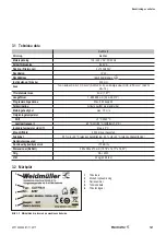 Preview for 167 page of Weidmüller 9023100000 Original Operating Instructions