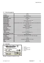 Preview for 183 page of Weidmüller 9023100000 Original Operating Instructions