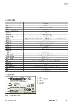 Preview for 199 page of Weidmüller 9023100000 Original Operating Instructions