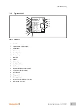 Предварительный просмотр 9 страницы Weidmüller AC SMART ADVANCED Plug Operating Instructions Manual