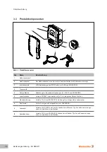 Предварительный просмотр 10 страницы Weidmüller AC SMART ADVANCED Plug Operating Instructions Manual