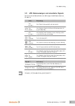 Предварительный просмотр 13 страницы Weidmüller AC SMART ADVANCED Plug Operating Instructions Manual