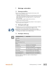 Предварительный просмотр 23 страницы Weidmüller AC SMART ADVANCED Plug Operating Instructions Manual