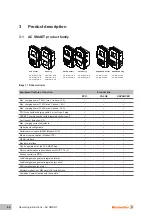 Предварительный просмотр 64 страницы Weidmüller AC SMART ADVANCED Plug Operating Instructions Manual