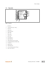 Предварительный просмотр 65 страницы Weidmüller AC SMART ADVANCED Plug Operating Instructions Manual