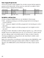 Preview for 28 page of Weidmüller AMS400A Operating Instructions Manual