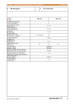 Preview for 6 page of Weidmüller CA 100 Operating Manual