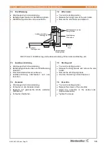 Preview for 13 page of Weidmüller CA 100 Operating Manual