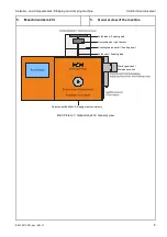 Preview for 8 page of Weidmüller CA 4/8 Operating Manual