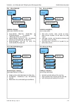 Preview for 15 page of Weidmüller CA 4/8 Operating Manual