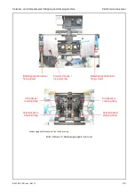 Preview for 32 page of Weidmüller CA 4/8 Operating Manual