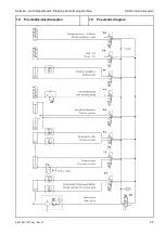 Preview for 39 page of Weidmüller CA 4/8 Operating Manual