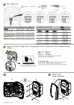 Предварительный просмотр 12 страницы Weidmüller CH-W-S Series Assembly And Installation Instructions Manual