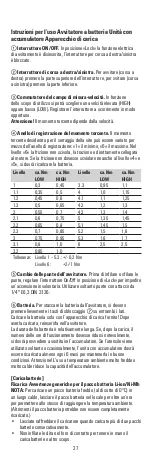 Preview for 29 page of Weidmüller DMS 3 Operating Instructions Manual