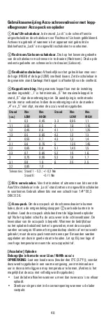 Preview for 50 page of Weidmüller DMS 3 Operating Instructions Manual