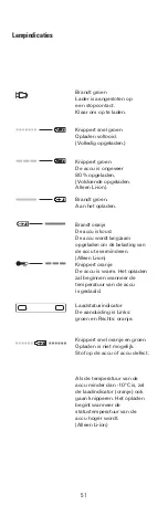 Preview for 53 page of Weidmüller DMS 3 Operating Instructions Manual