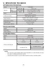 Preview for 40 page of Weidmüller DMS PRO 1479120000 Operating Instructions Manual