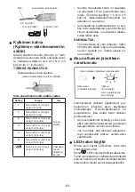 Preview for 83 page of Weidmüller DMS PRO 1479120000 Operating Instructions Manual