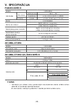 Preview for 162 page of Weidmüller DMS PRO 1479120000 Operating Instructions Manual