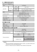 Preview for 170 page of Weidmüller DMS PRO 1479120000 Operating Instructions Manual