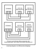 Preview for 6 page of Weidmüller DPA/MAS Operating Instructions Manual