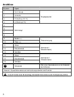 Preview for 8 page of Weidmüller DPA/POT Operating Instructions Manual