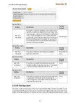 Preview for 13 page of Weidmüller IE-SW-L3-SL28M Manual