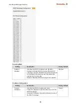 Preview for 65 page of Weidmüller IE-SW-L3-SL28M Manual