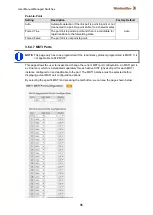 Preview for 88 page of Weidmüller IE-SW-L3-SL28M Manual